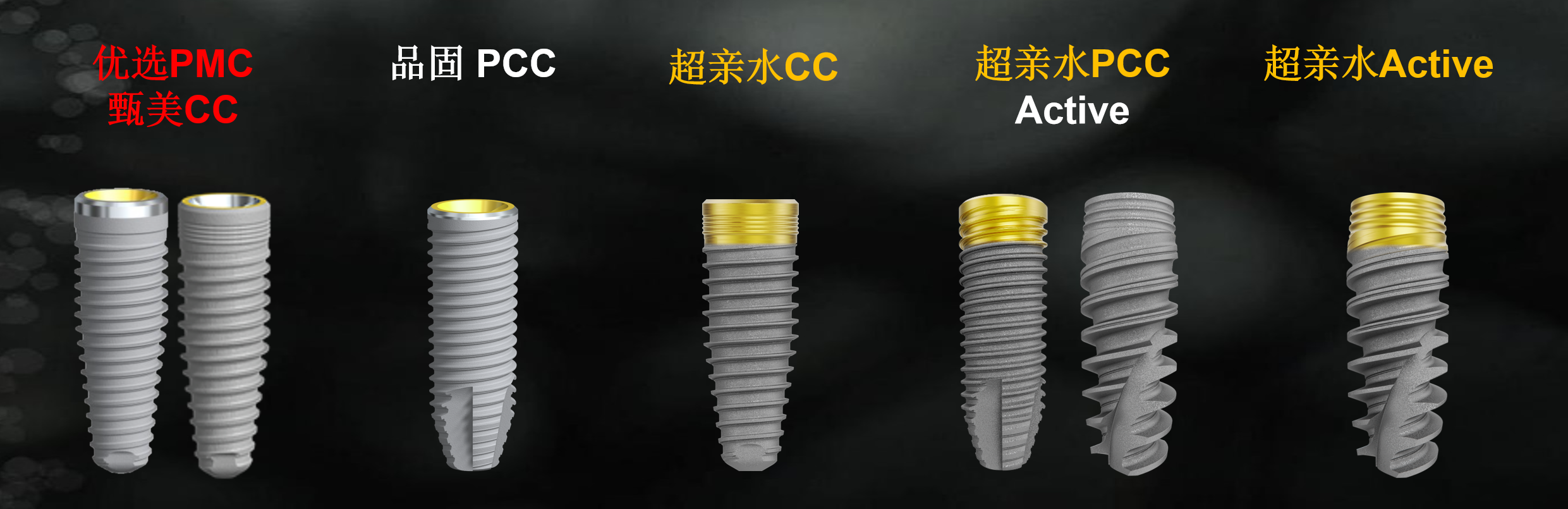 諾貝爾金致植體