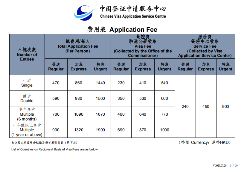 92f7faa2-cc30-42f5-b13e-47262dc509de